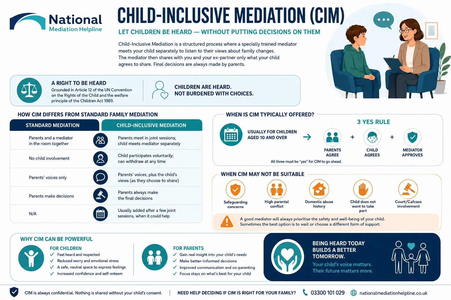 Child inclusive mediation Derby UK ,a complete guide