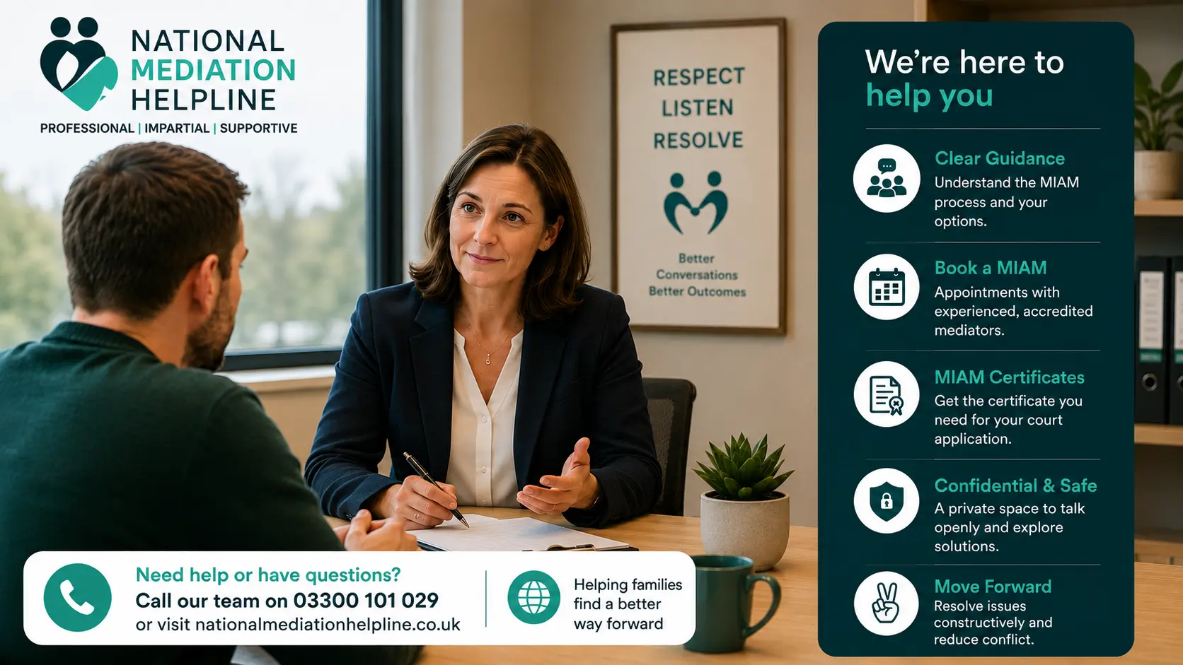 MIAM Exemptions Explained National Medaition Helpline UK Derby