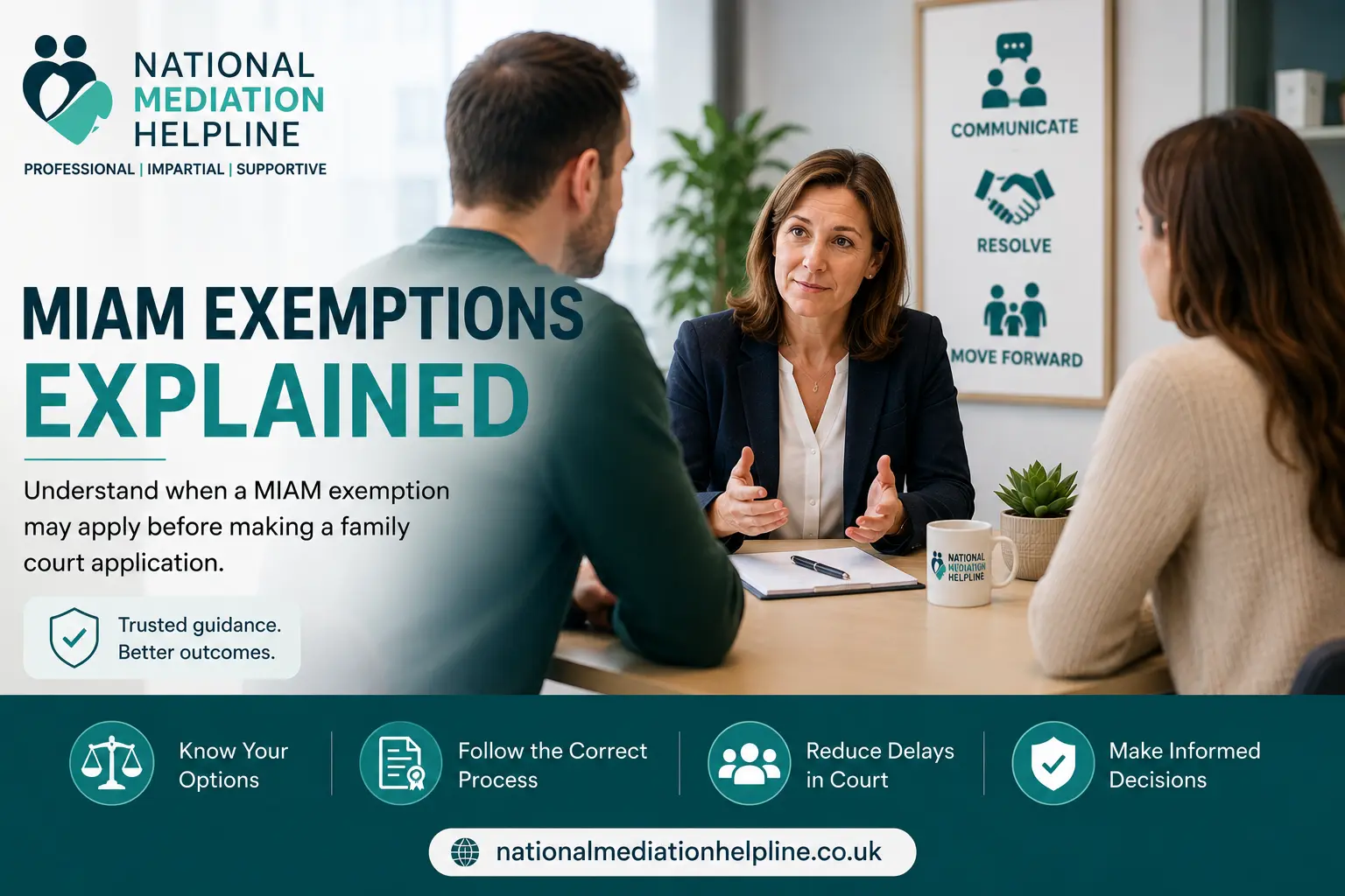 MIAM Exemptions Explained : What Happens If You Claim the Wrong MIAM Exemption in Derby, UK?