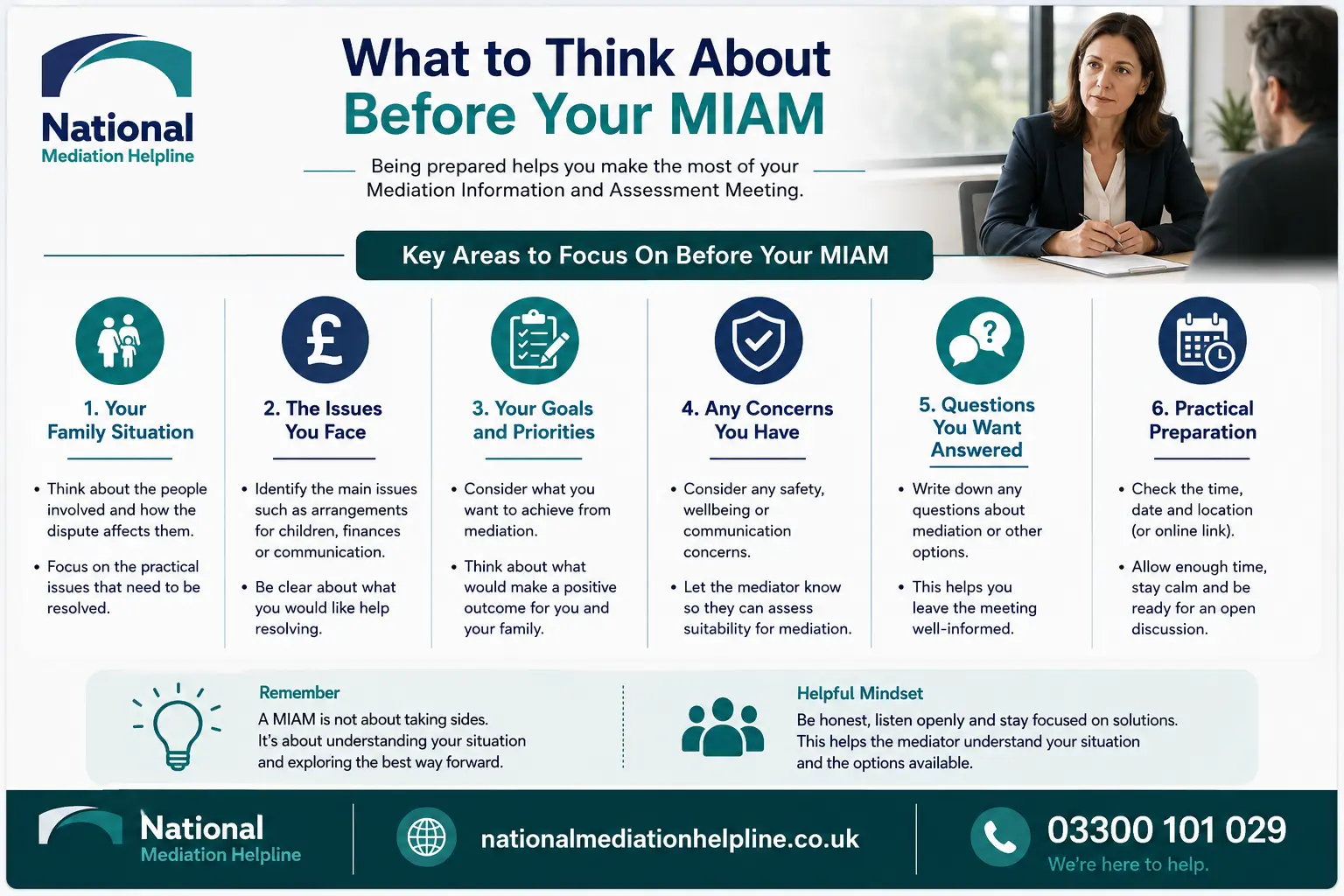 How to prepare for a miam in Derby What to think before miam